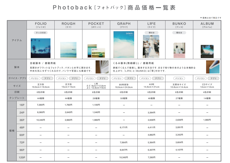 Photobackの商品価格一覧表